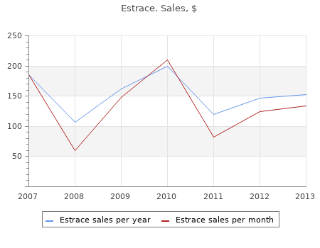 generic 2mg estrace otc