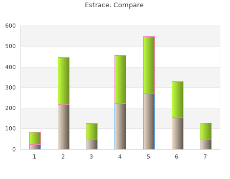 cheap estrace 1mg on-line