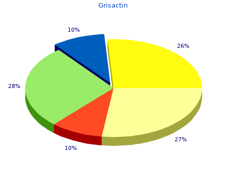 250 mg grisactin amex