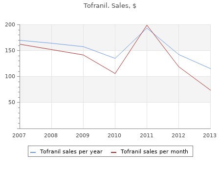 order 75mg tofranil