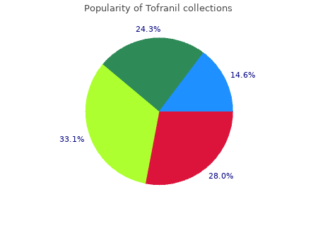 order 50mg tofranil fast delivery