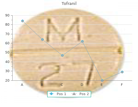 generic tofranil 75 mg otc