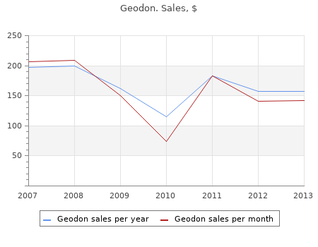 cheap geodon 40 mg on-line