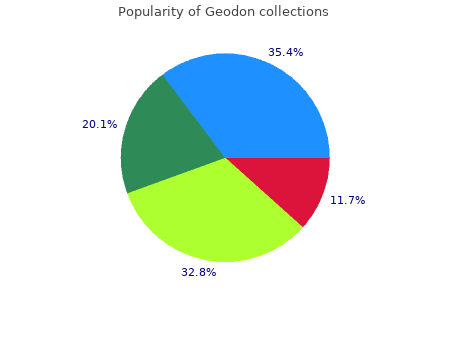 generic geodon 80mg overnight delivery