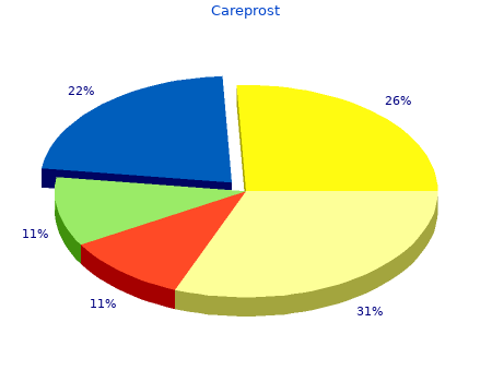 buy 3 ml careprost with visa