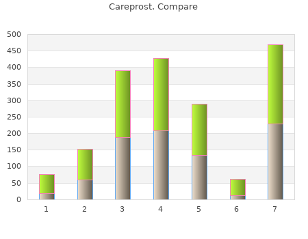cheap 3 ml careprost with visa