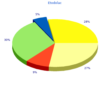 etodolac 200mg overnight delivery