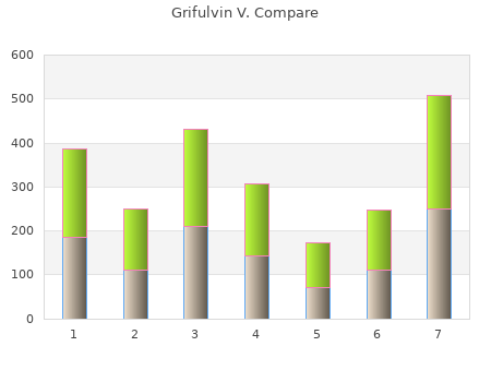 order 250 mg grifulvin v mastercard