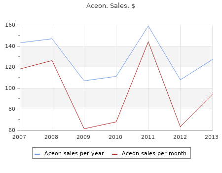 discount 4mg aceon visa