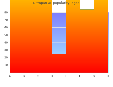 discount ditropan xl 10mg without a prescription