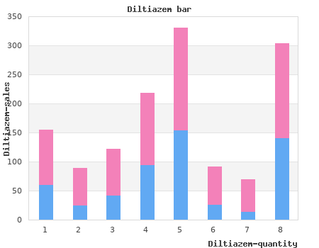 buy discount diltiazem 60 mg on-line