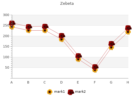 cheap 5 mg zebeta amex