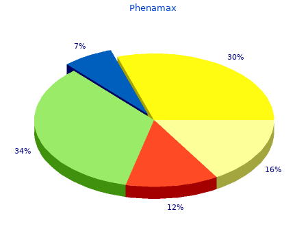 60caps phenamax fast delivery