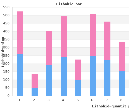 order 300mg lithobid visa