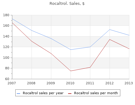 buy rocaltrol 0,25 mg fast delivery