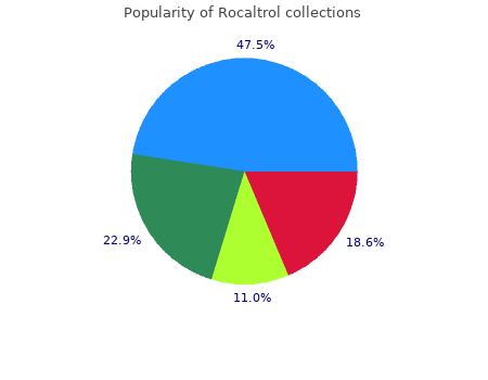 purchase rocaltrol 0,25mg overnight delivery