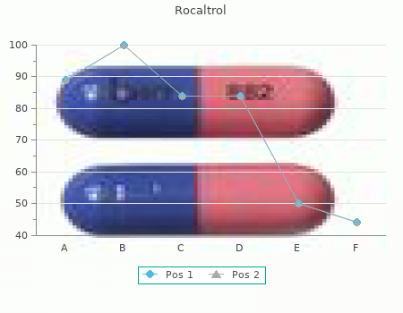 cheap 0,25 mg rocaltrol with visa