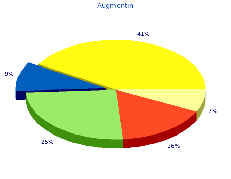 order 500 augmentin fast delivery