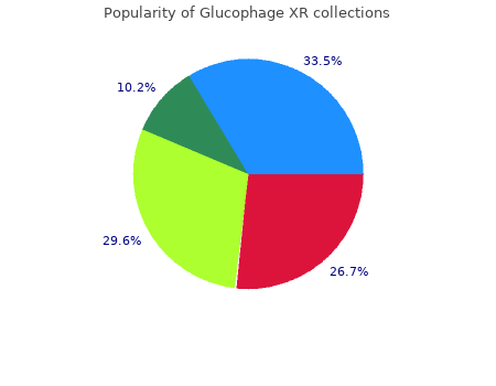 buy glucophage xr 500 mg on line