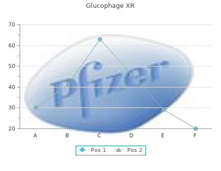 buy 500 mg glucophage xr with visa