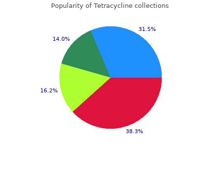 cheap tetracycline 500mg