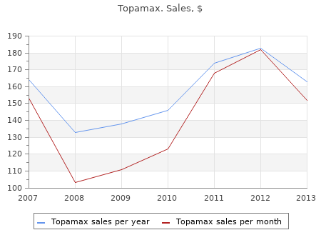 order topamax 50mg with amex