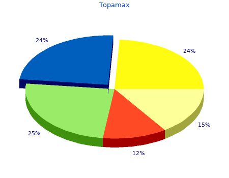 generic topamax 50mg amex