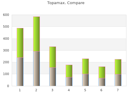 purchase topamax 50mg with mastercard