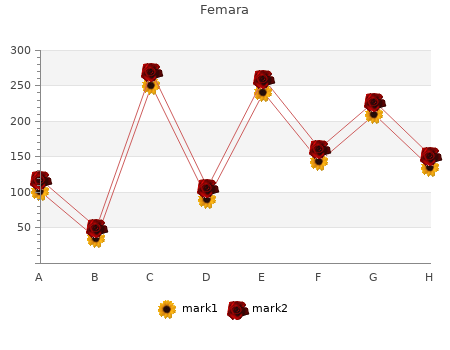 purchase femara 2,5 mg with visa